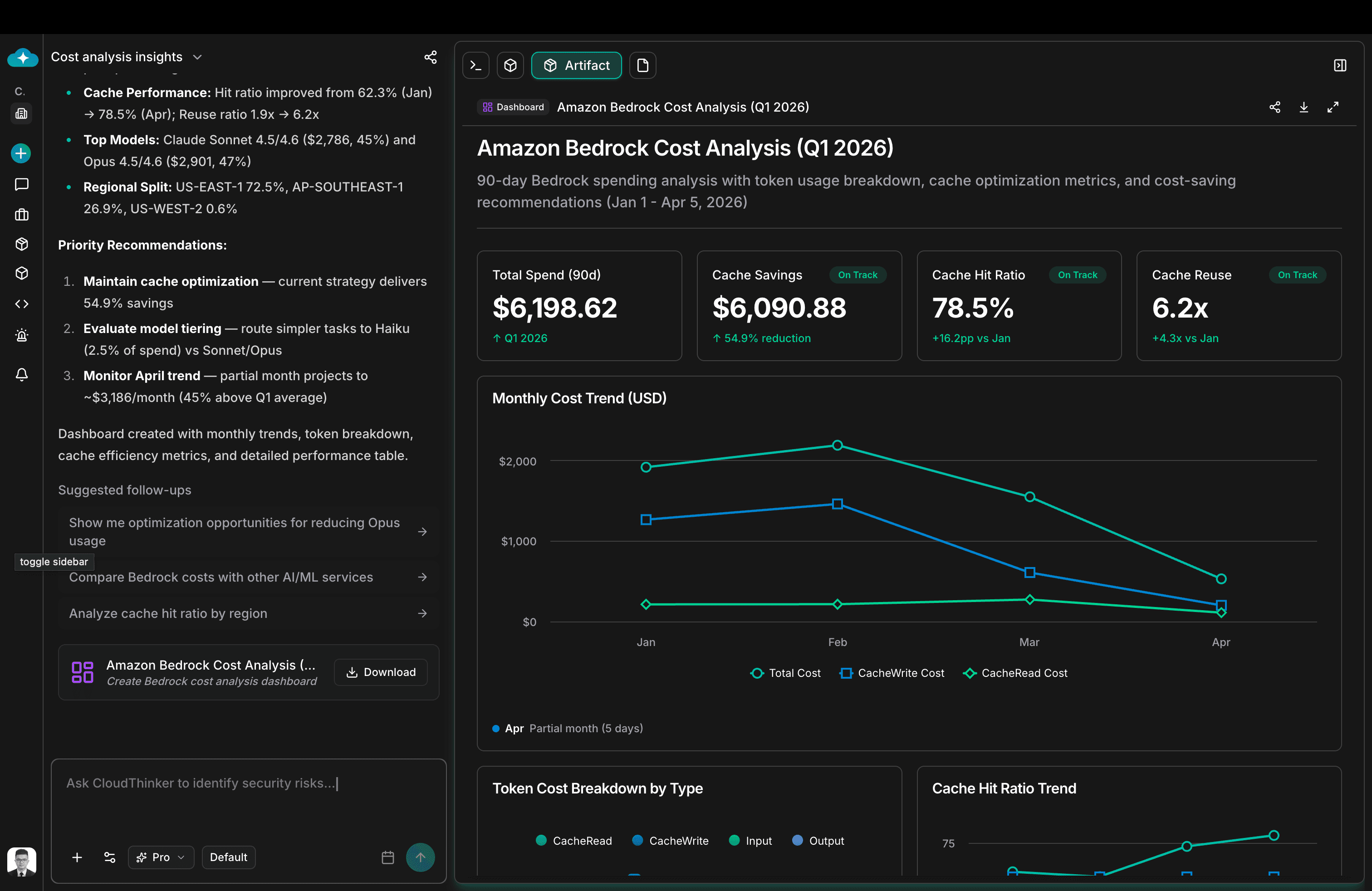 CloudThinker Artifact — Amazon Bedrock Cost Analysis dashboard showing KPI cards, monthly cost trend chart, and token breakdown