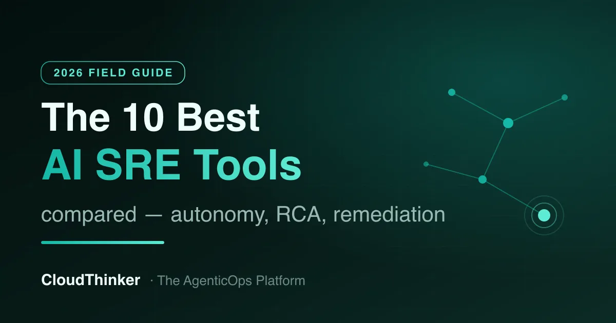 Cover Image for The 10 Best AI SRE Tools in 2026, Compared