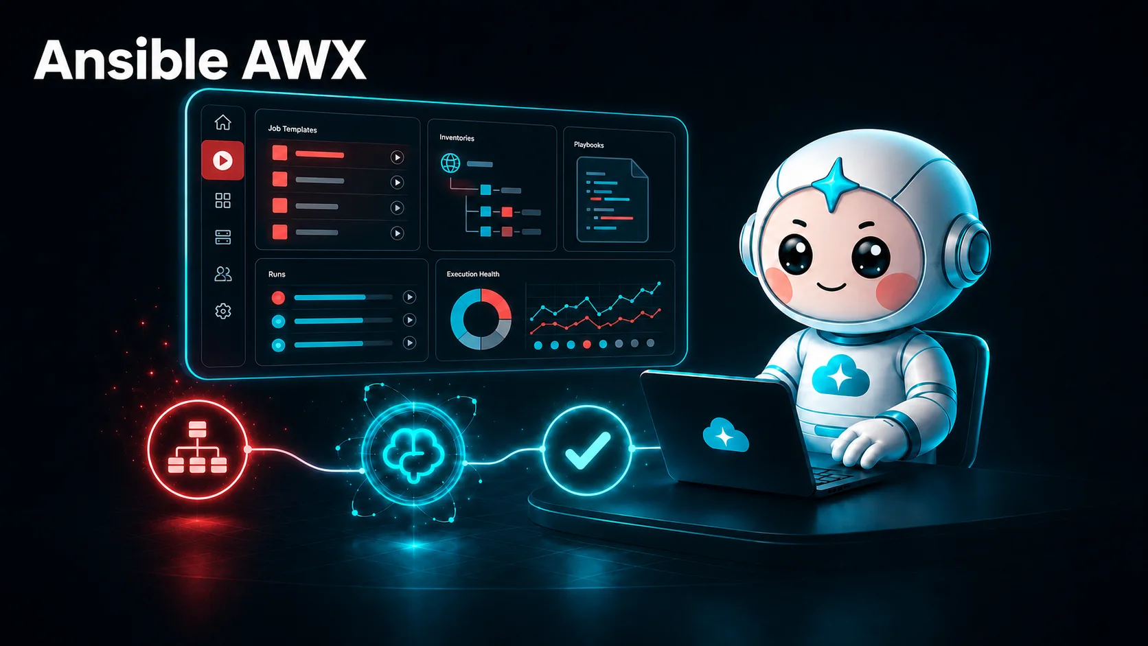 Cover Image for Ansible AWX Integration: 7 Failure and Waste Patterns in Job and Inventory Ops