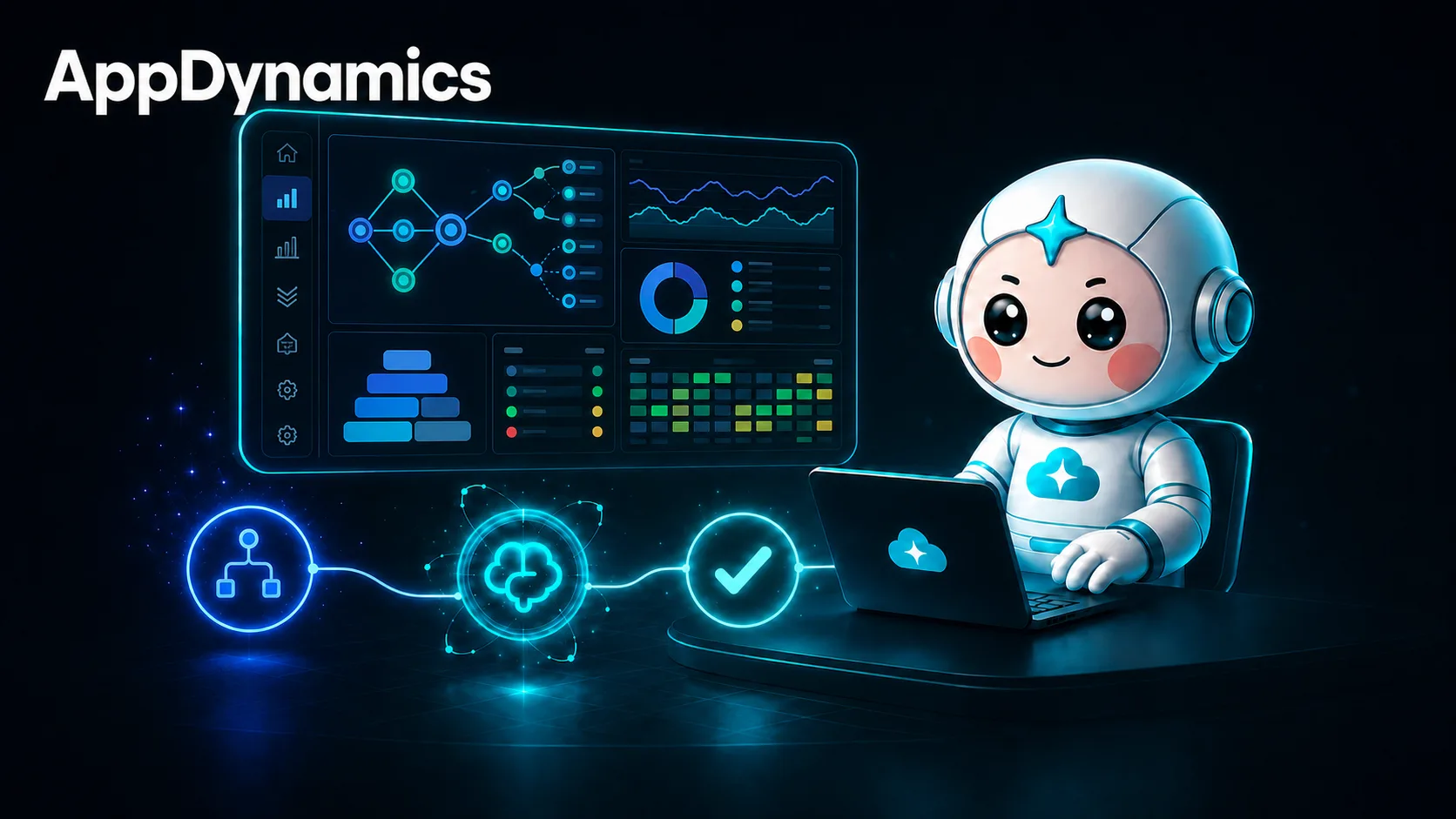 Cover Image for Automating AppDynamics Health Rule Response with AI Agents