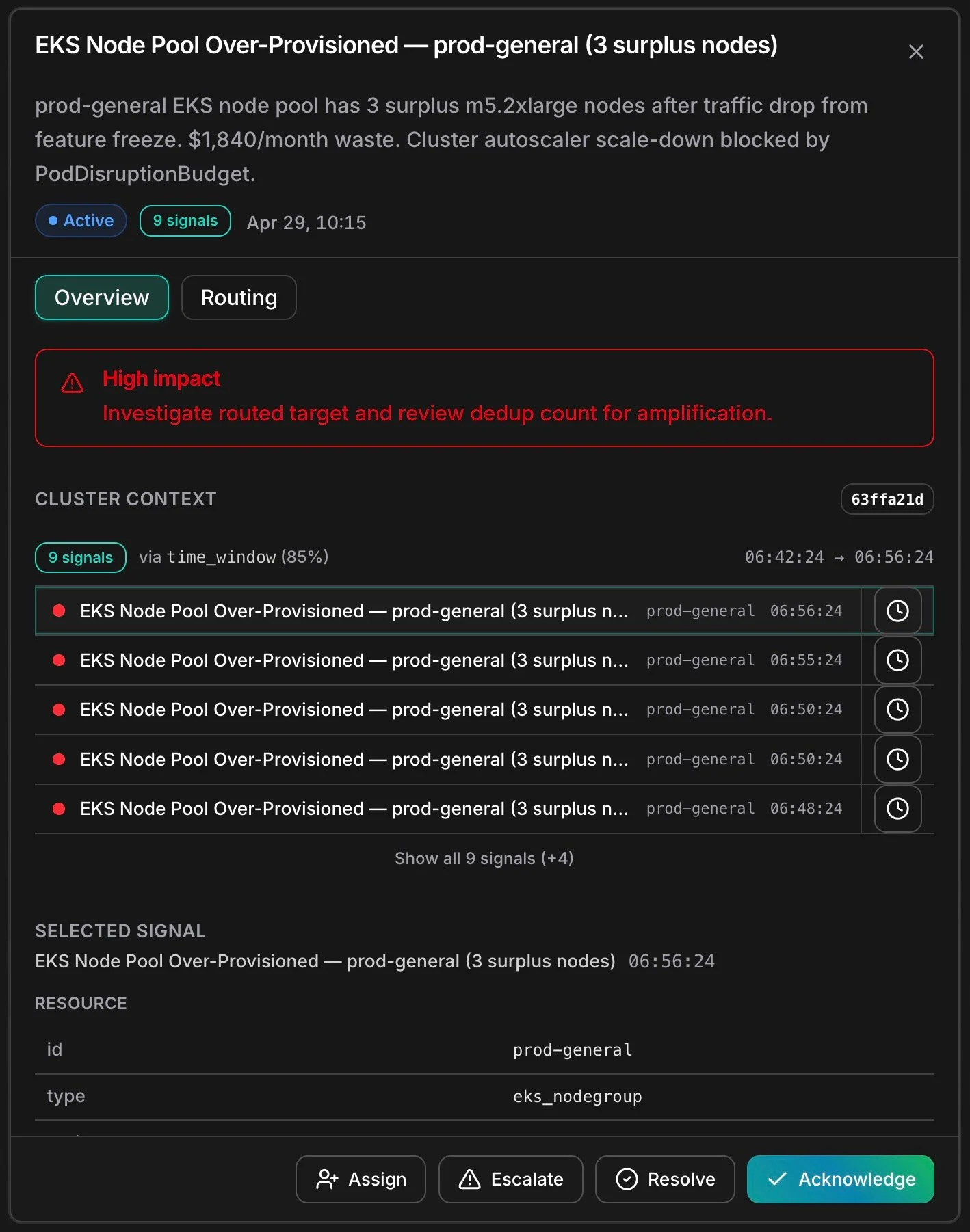 A cluster detail view: nine related signals correlated into one operational problem by time window, with the resource and the acknowledge, assign, escalate and resolve controls.