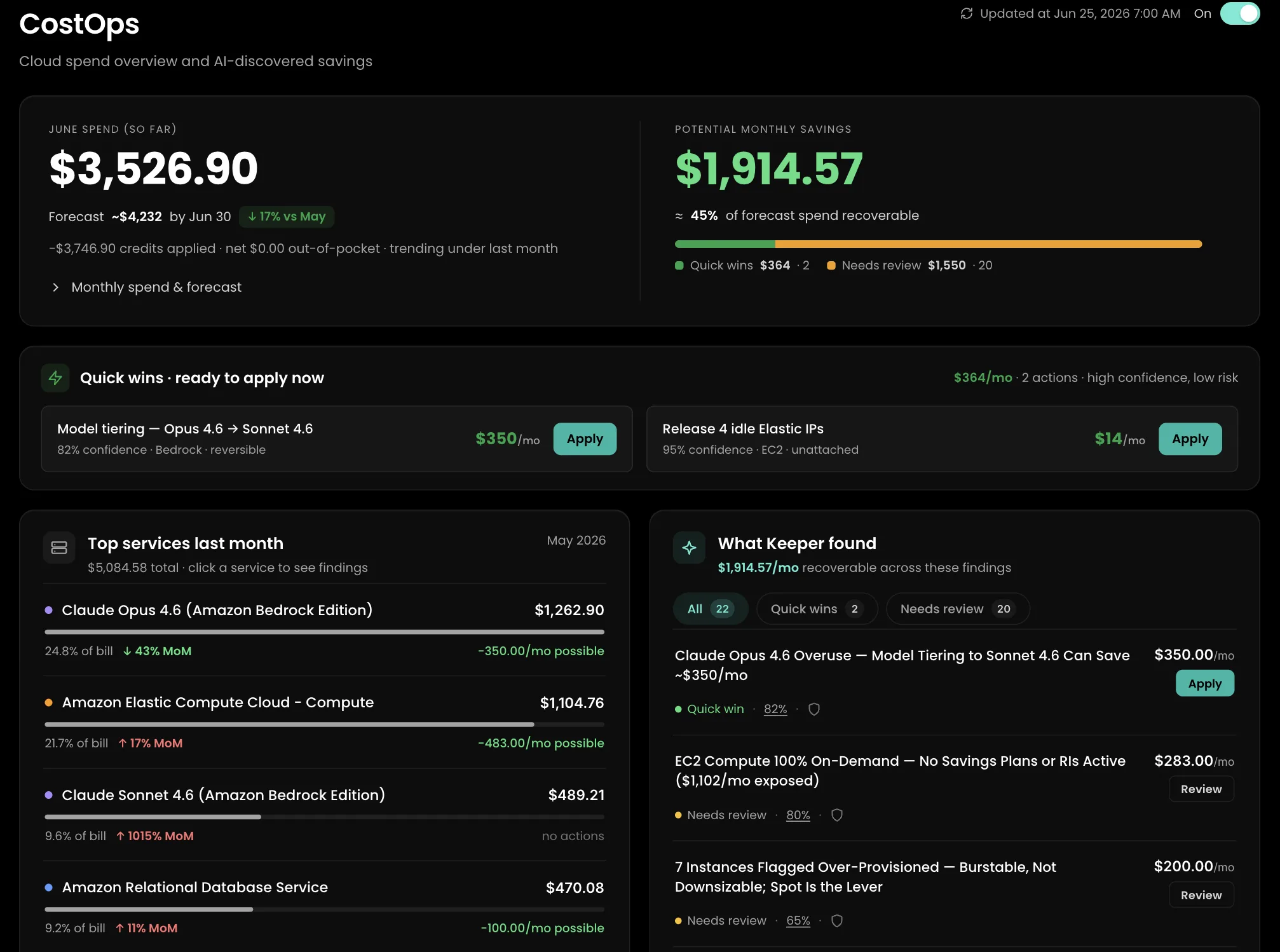CostOps — cloud spend overview with AI-discovered savings, quick wins ready to apply and Keeper findings
