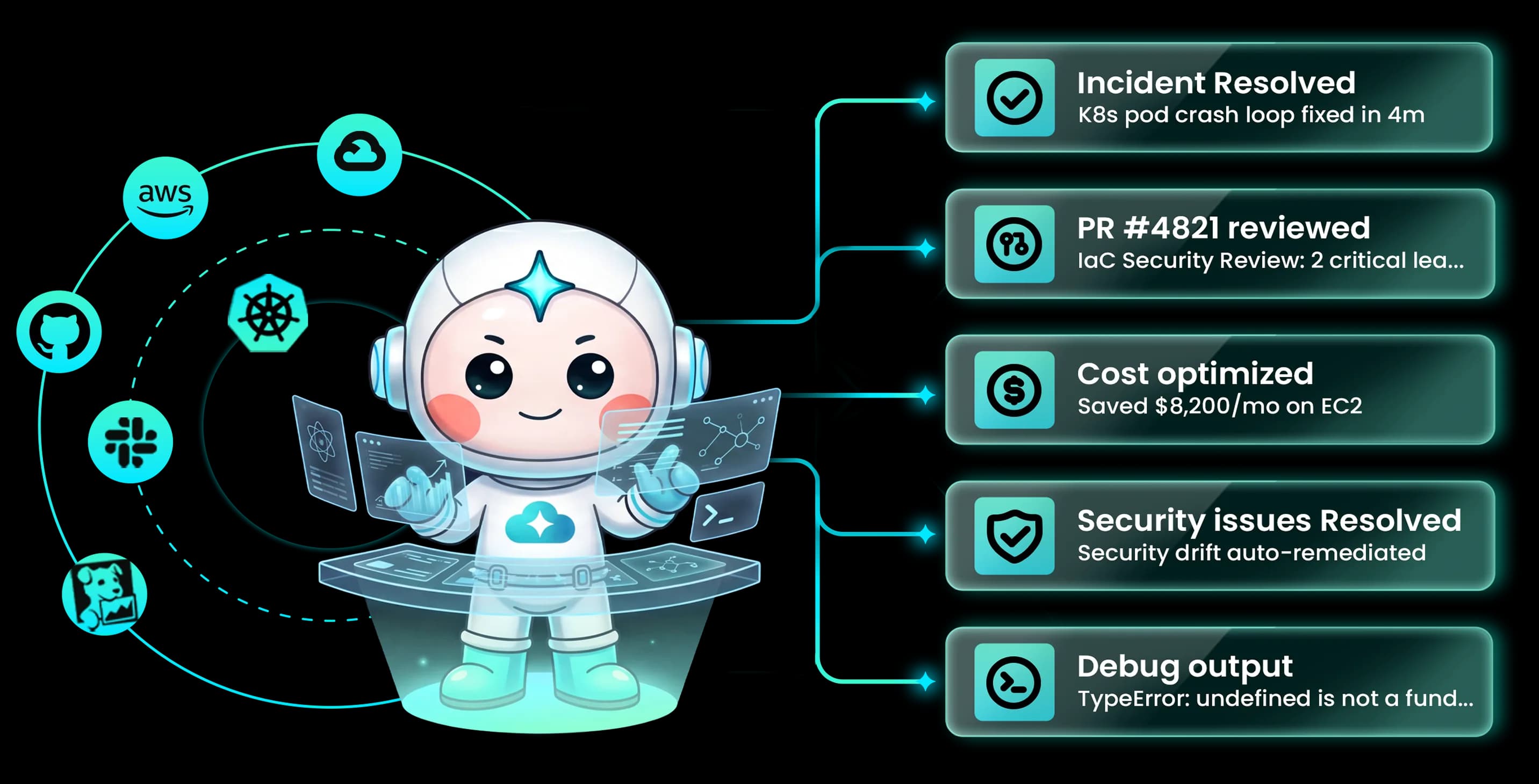 CloudThinker AI agent resolving incidents, reviewing PRs, optimizing costs, and remediating security issues