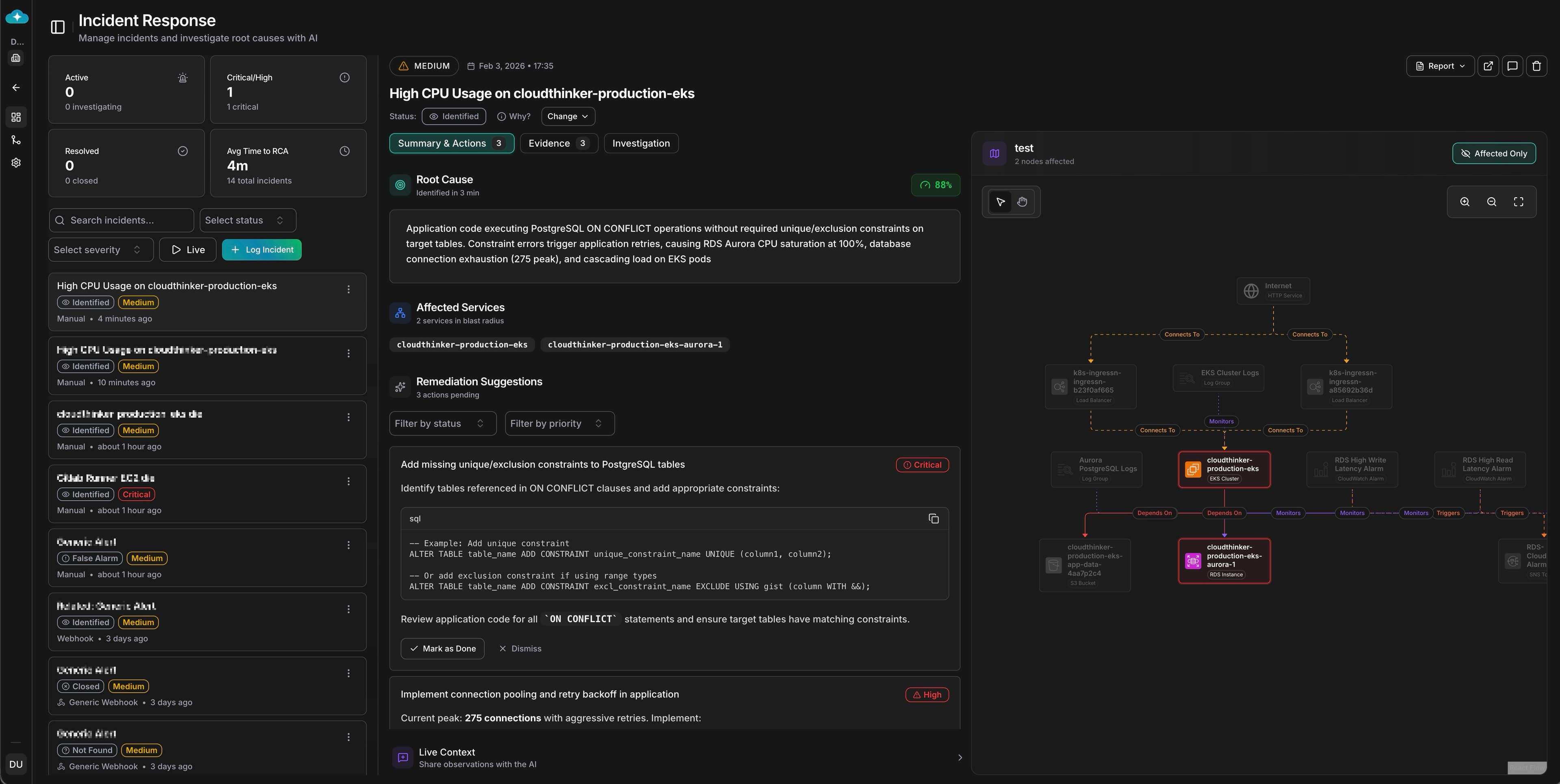 CloudThinker Incident Investigation Dashboard showing root cause analysis with 88% confidence score, remediation suggestions, and live context