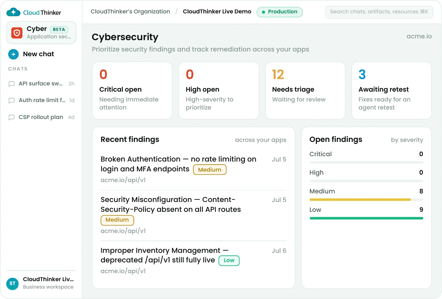 CloudThinker Cybersecurity dashboard: zero critical and zero high findings open, twelve awaiting triage and three awaiting retest, a recent-findings list, and open findings broken down by severity.