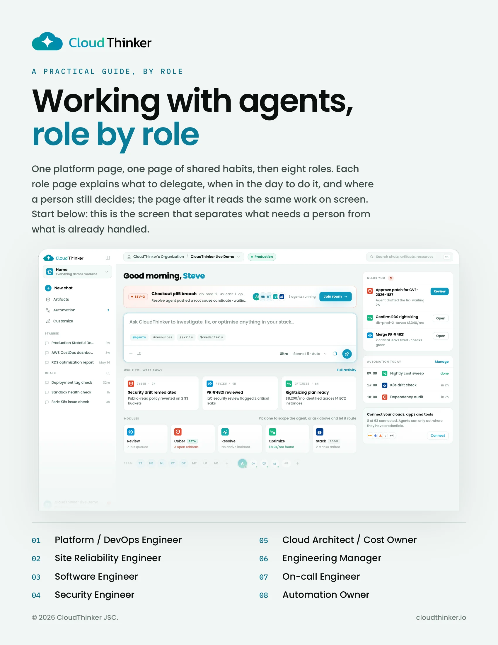 Working with agents, role by role — a practical CloudThinker guide, eBook cover